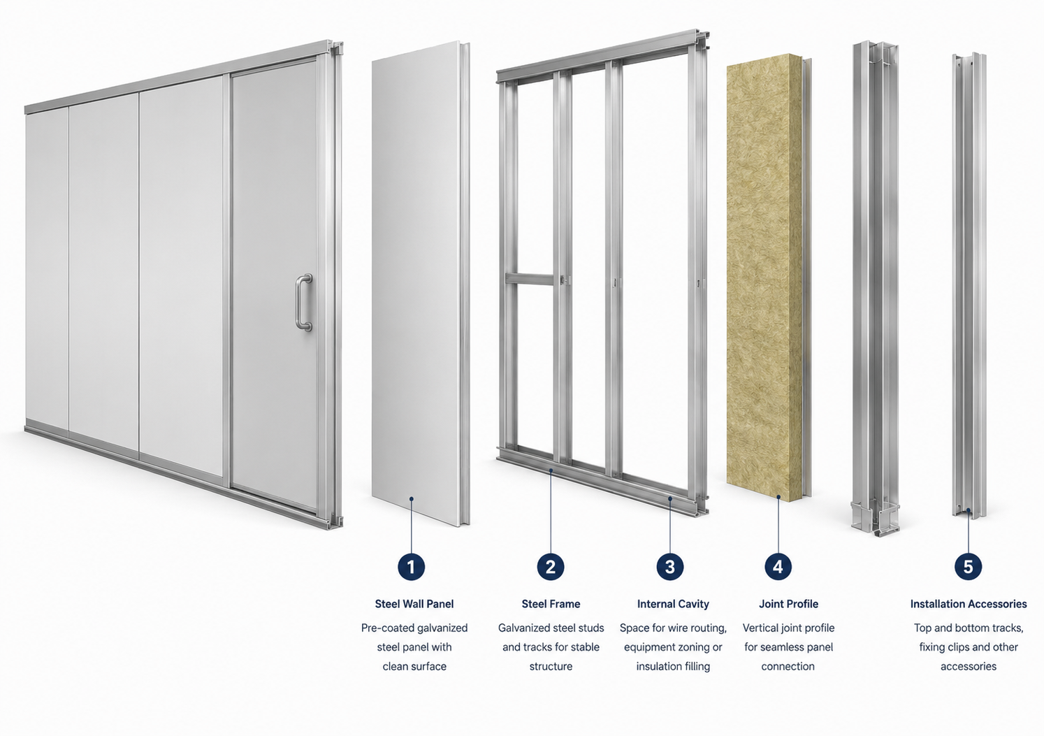 Hook-On Steel Wall Panel System structure diagram